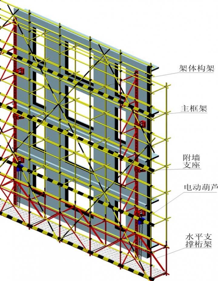 房屋高度超過多少米可以算兩層問:我承包的幼兒園其中音體室是6米高