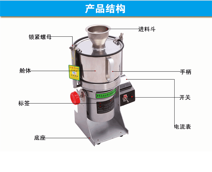  粉碎機(jī)規(guī)格型號(hào)怎么分_粉碎機(jī)規(guī)格型號(hào)怎么分的