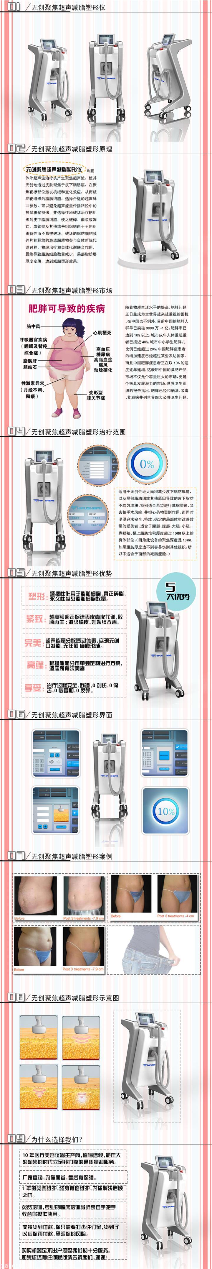 优立塑超声波聚焦溶脂仪,比热立塑更精准的美容仪器