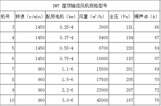  180米長的風(fēng)電葉片多少錢一個(gè)_180米長的風(fēng)電葉片多少錢一個(gè)呢